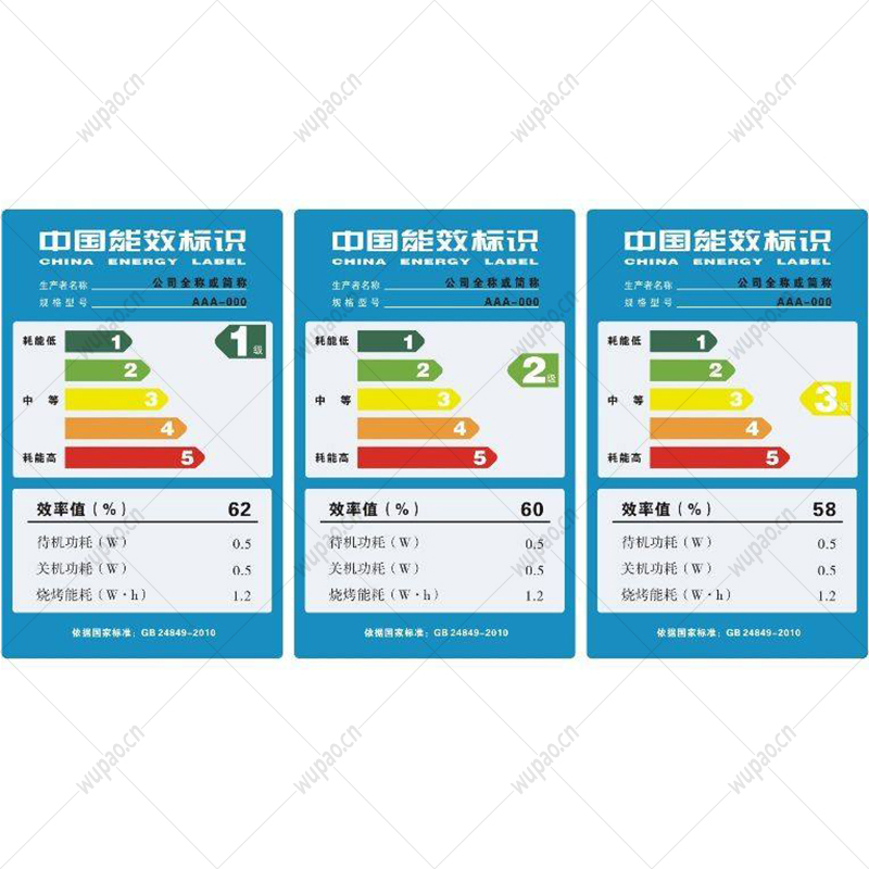 霧炮電機(jī)的能效等級(jí)